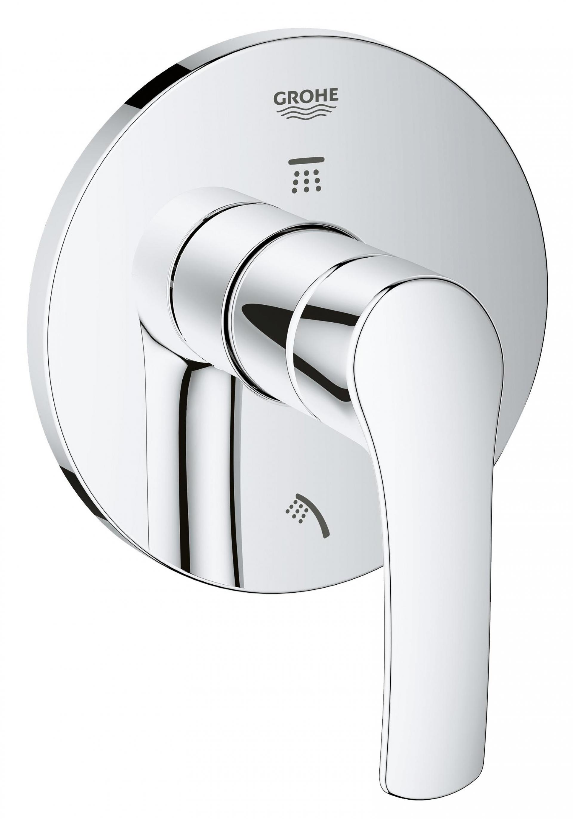 Grohe eurosmart хром